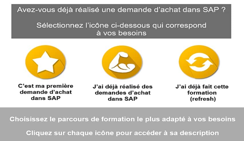 Adaptive learning